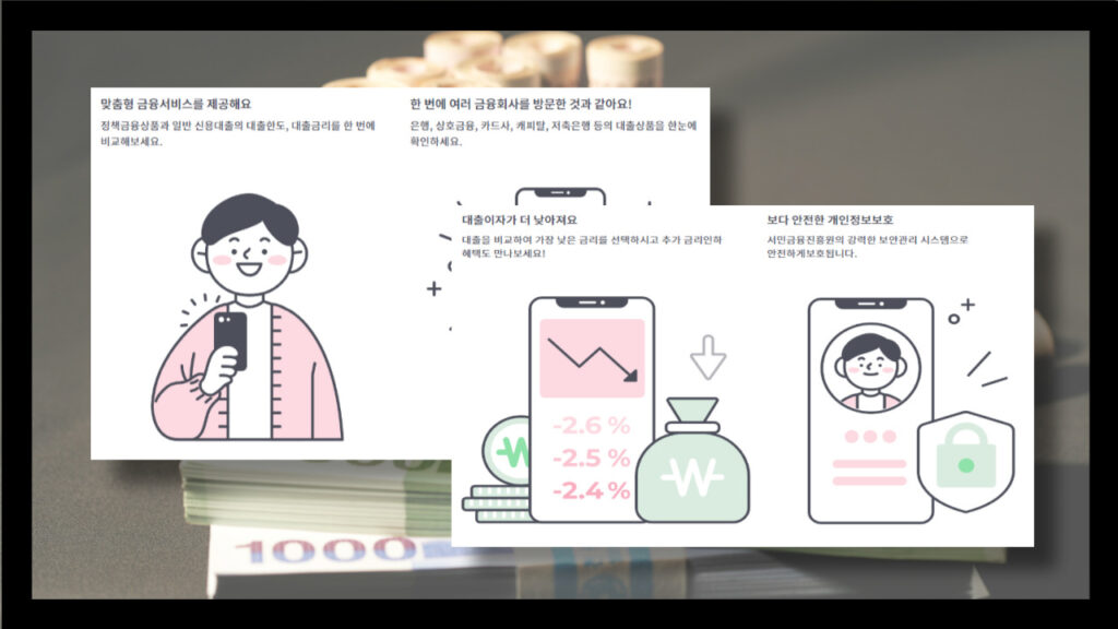 서민금융진흥원 맞춤대출, 안전한 대출비교 신청자격과 신청방법은?, ALSN